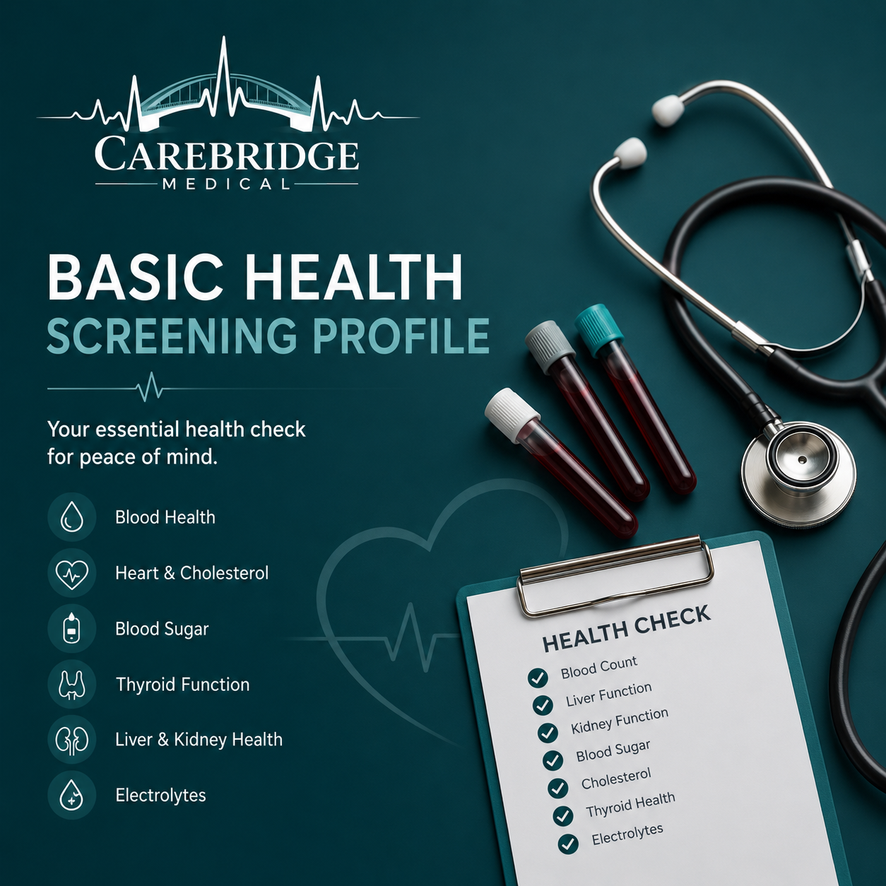 Blood Tests - CareBridge Medical